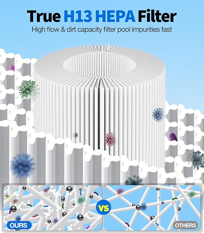 Type VI Hot Tub Filter Cartridges (12Pack) | Spa Filters Replacements for Hot Tub Compatible with Lay-Z-Spa & Coleman SaluSpa 90352E 58323 90427E | Reusable & Superior Filtration Performance