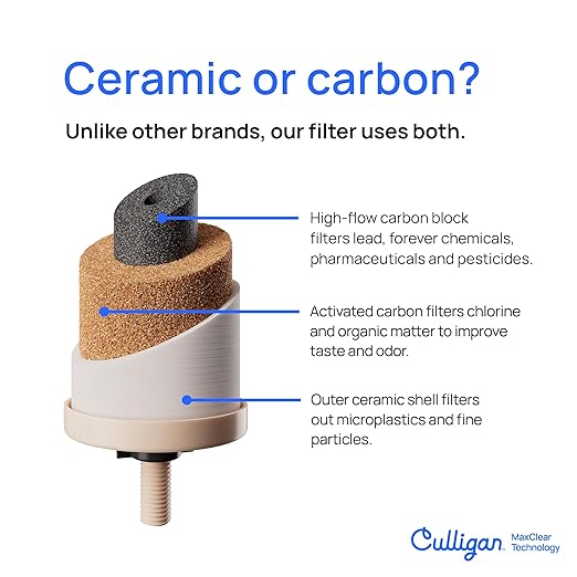 Culligan MaxClear 2.25 Gallon Gravity Water Filter System Removes Microplastics, PFAS & Lead, NSF/ANSI Certified, Polished Stainless-Steel Countertop Filter with 4 Ceramic Filters