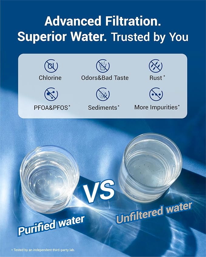 AQUA CREST ADQ73613401 Refrigerator Water Filter, Replacement for LG LT800P, ADQ73613402, Kenmore Elite 9490, ADQ73613408, ADQ75795104, 3 Pack