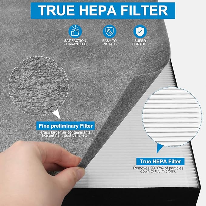 1 Set Air220 Air320 Replacement Filter Compatible with Bissell Air220 Air320 2768A 2609A Air Purifier - Including Post + Pre-Filters & Activated Carbon Filters - Compare to # 2677 2678 2804