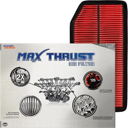 Spearhead Max Thrust Engine Air Filter Replacement | Fits 2006-2014 Ridgeline | OEM Fit & High Dust Holding Capacity (MT-015)