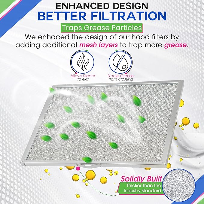 Bagean Stove Hood Vent Filter 11.60” x 11.22” BPQTAF S99010316 Compatible with Broan Range Hood Filter Replacement - Aluminum Mesh Kitchen Overhead Fan Screen - Blocks Grease & Filters Oven Air (1-Pk)