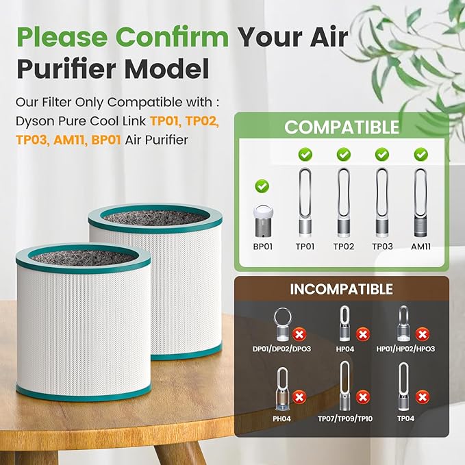 Colorfullife Replacement Air Purifier Filter for Dyson Tower Purifier Pure Cool Link TP01, TP02, TP03, BP01, Compare to Part 968126-03，2 Pack