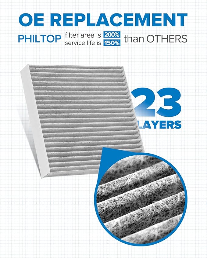 PHILTOP HEPA Cabin Air Filter w/Activated Carbon, Compatible with CF10549 Honda Fit 2007-2008, Subaru BRZ 2013-2020 2022-2025, Scion FR-S 2013-2016, Toyota GR86 2022-2026, 86 2017-2020