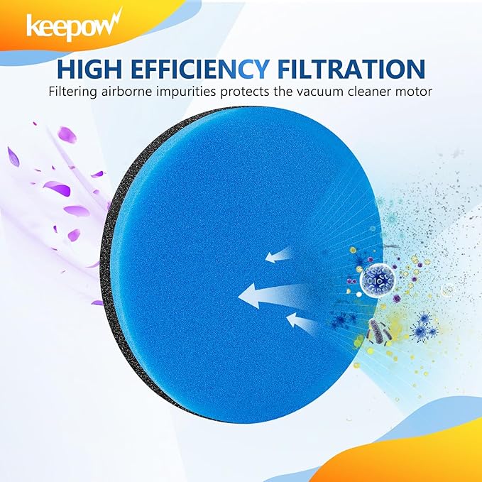 KEEPOW Replacement Filter Compatible with Bissell Cleanview Pet Vacuum 2252 2254 2256 2258 2486 PowerGroom 22528 PowerForce 3334 Powerlifter, PowerClean & PowerEase, Compare to Parts # 12141 & 1601972
