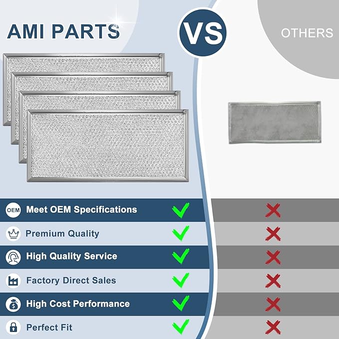 Fits for Whirlpool W10208631A Microwave Grease Filter - Approx 13" x 6" by AMI PARTS (4-Pack)