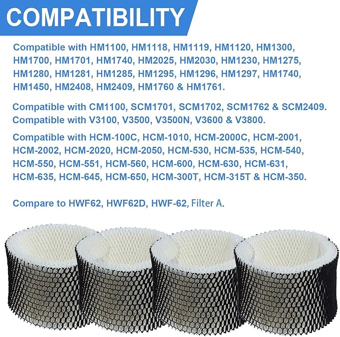 HWF62 Humidifier Replacement Filter Fit for Holmes - Letter A, Filters Compatible with Holmes, Sunbeam and Bionaire Cool Mist Humidifiers, 4-Pack