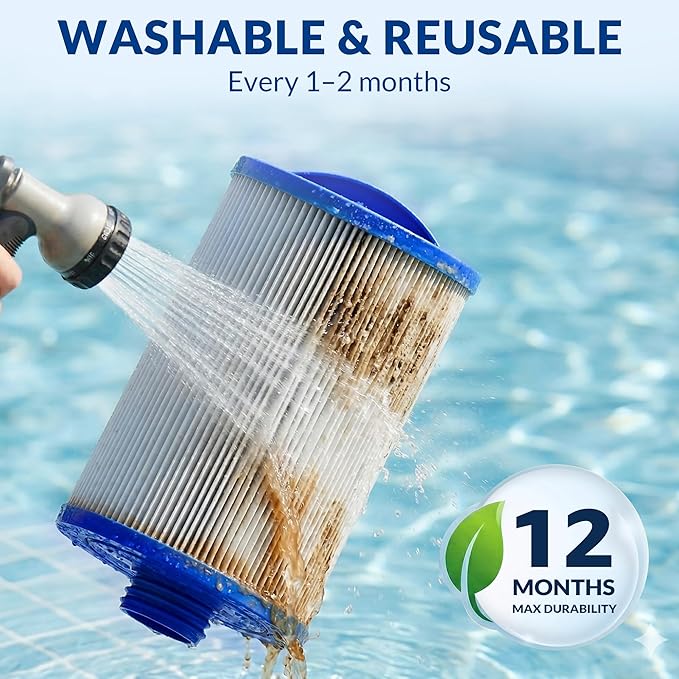 2-Pack PWW50P3, 6CH-940, FC-0359 Replacement Spa Filter, Compatible with Viking & Bullfrog Hot Tub Filter, 1.5" SAE Male Thread, Pro Series