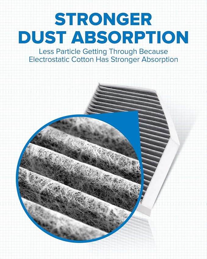 PHILTOP HEPA Cabin Air Filter w/Activated Carbon, Compatible with CF11179 Audi Q5, A4/A4 Quattro, A5/A5 Quattro, S5/S5 Sportback, S4, allroad, SQ5, RS5, Fit for Porsche Macan