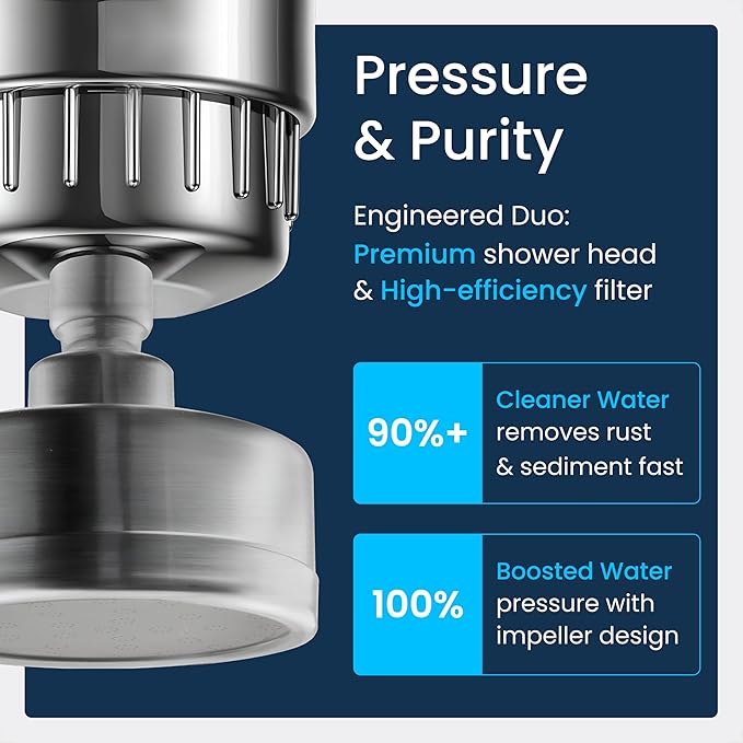 LAIFsolutions Vortex-Action Filtered Shower Head – High Pressure Shower Head Filter for Hard Water, KDF Turbo Filter Removes Chlorine & Heavy Metals, Water Softener Shower Head (Full Set)