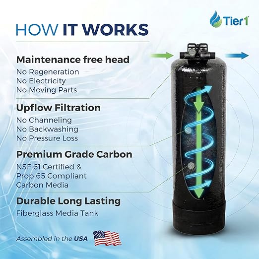Tier1 Whole House Water Filter System | 300,000 Gallon Chloramine Reduction Capacity | Pre-Filled Upflow Tank with 0.5 Cu Ft Catalytic Granular Activated Carbon | Home Filtration System