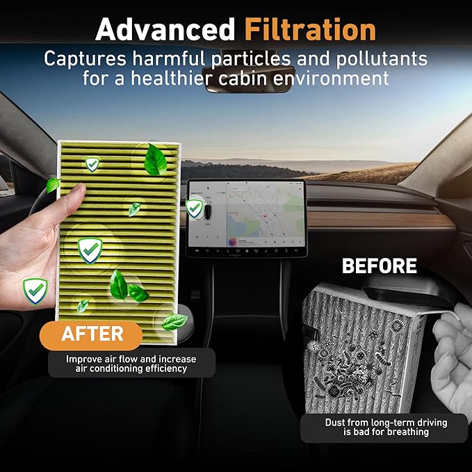 Tesla Model 3/Y Cabin Air Filter Set, OEM Replacement for Model 3 and Model Y Air Filter, Fits All Model Years, Required Tools and Instructions Included - EveryAmp (Activated Carbon)