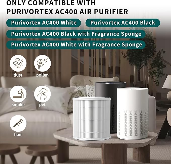 2 Pack AC400 Replacement Filter Compatible with Purivortex AC400 Air Cleaner Purifier, 3-in-1 H13 True HEPA and Activated Carbon Filter, White
