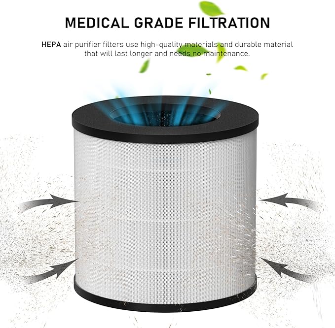 Model 14 HEPA Replacement Filter, Compatible with MA Series 14/14W/14B Air Cleaner Purifier MA#14, MA#14W, and MA#14B, 3-in-1 True HEPA and Activated Carbon Filter, 2 Pack