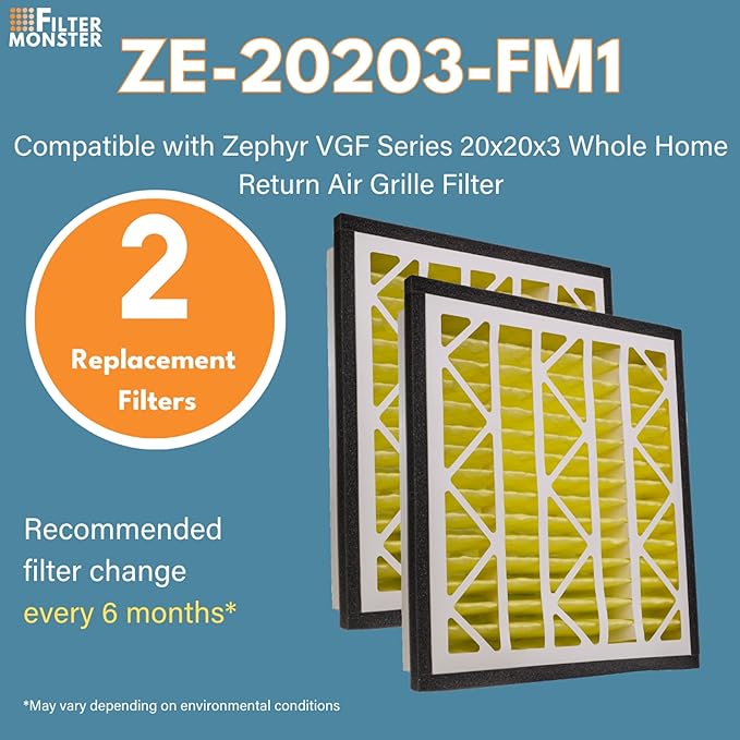 Filter-Monster - Replacement Compatible with Zephyr VGF Series 20x20x3 Whole Home Return Air Grille Filter, 2 Pack Bundle