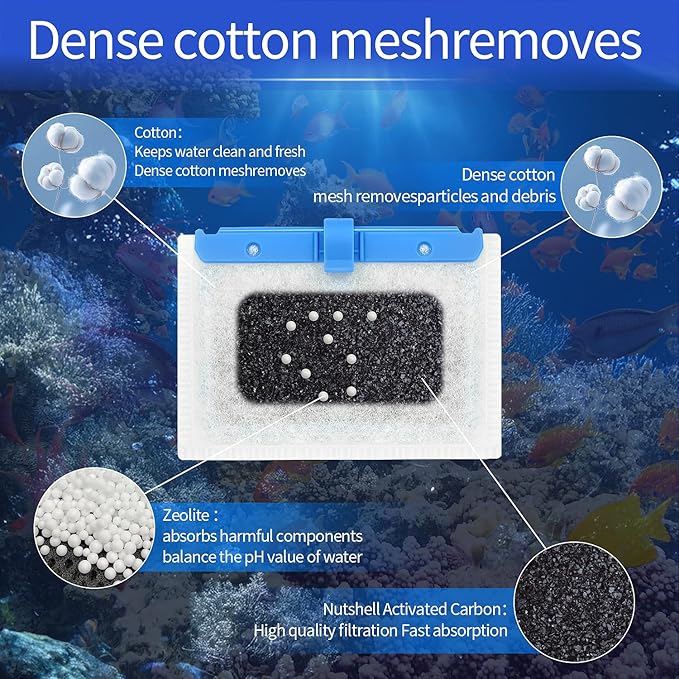 10 Pack Small Replacement Filters Cartridges withQuietFlow,Replacement Filter Cartridges with QuietFlow with More Activated Carbon,for Minibow Aquarium Filters Size 1/2.5/5 Gallon