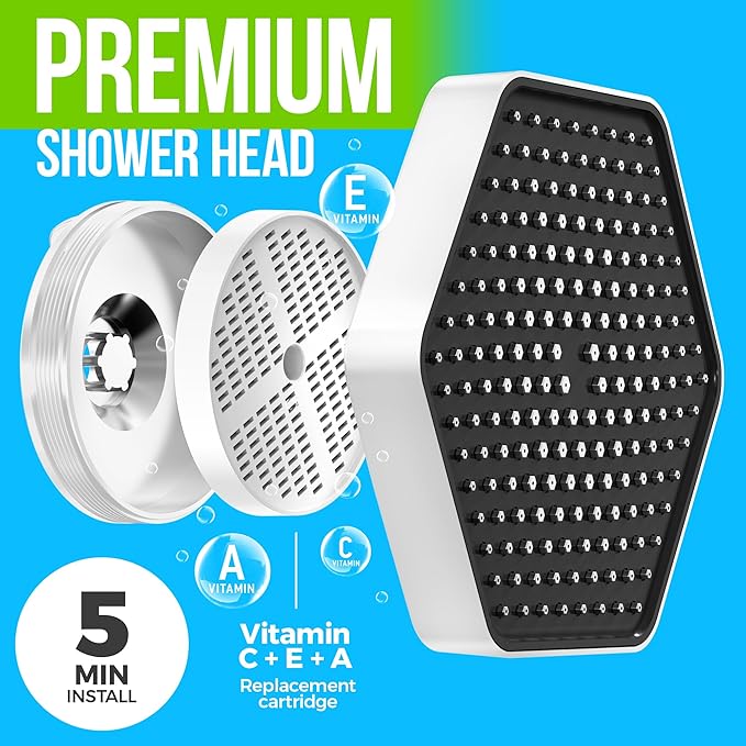 AquaHomeGroup Luxury Rain Shower Head with Filter - Reduces Chlorine, Rust and Sediment - Vitamin C E and A - High Pressure - Spa Effect - White