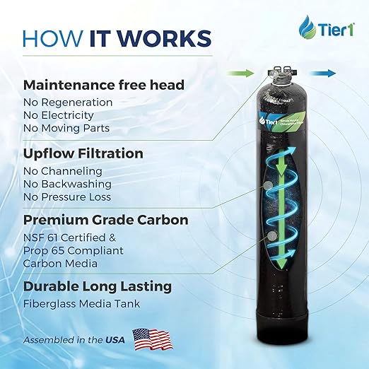 Tier1 Whole House Water Filter System | 900,000 Gallon Chloramine Reduction Capacity | Pre-Filled Upflow Tank with 1 Cu Ft Catalytic Granular Activated Carbon | Home Filtration System