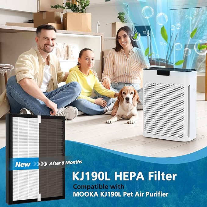2 Pack KJ190L Filter Replacement Compatible with MOOKA KJ190L Air Purifier For Home Large Room 2000 Ft², 2 KJ190 Filters and 4 Washable PreFilters Pet Air Purifier Filters for Bedroom