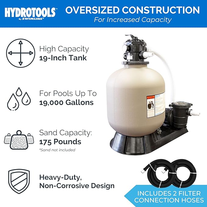 SWIMLINE Sand Filter Pump for Above Ground Pool - 19'', 1 THP, 4500 GPH Pump flow rate 6 way Multi port valve, Easy Installation