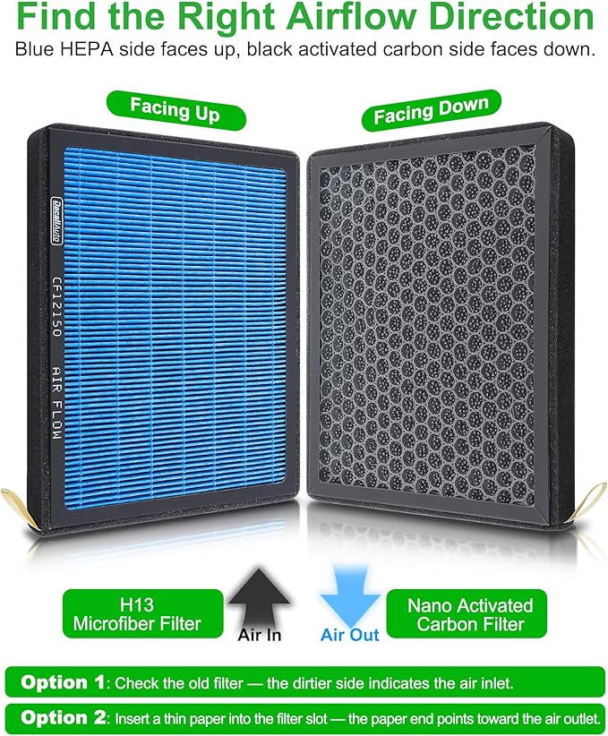CF12150 Cabin Air Filter fit for Ford F150, F250/F350/F450/F550 Super Duty, Expedition, for Lincoln Navigator (2015-2025)- Activated Carbon Beads