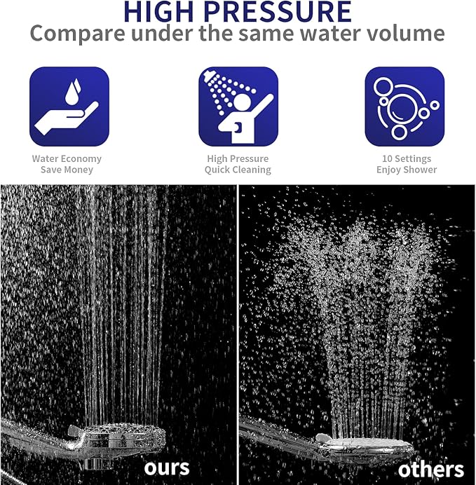 Filtered Shower Head with Handheld - 9 Spray Modes High Pressure Handheld Shower with Filter Spray Combo, Magnetic Shower Heads, With 60-Inch Long Hose