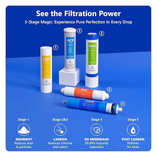 Express Water NSF Certified Reverse Osmosis Water Filter System, Chrome Faucet, Extra 4 Filters, Under Sink 5-Stage RO Drinking System – High Capacity 50 Gallons Per Day, Fast Flow, 3.2 Gallon Tank