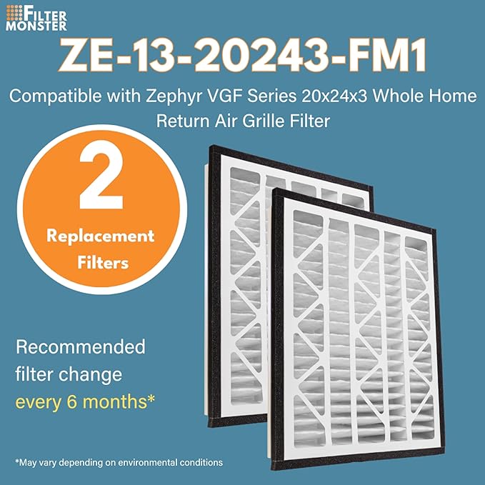 Filter-Monster - Replacement MERV 13 Bundle - Compatible with Zephyr VGF Series 20x24x3 Whole Home Return Air Grille Filter, 2 Pack Replacement Bundle