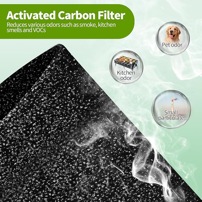Aiskaer 4-Pack A1 A1W Replacement Filter Compatible with VEWIOR HQSC-50,HQKJ-80,AMEIFU AP01W,KOIOS HQKJ-50,3-in-1 H-13 True HE-PA Filter