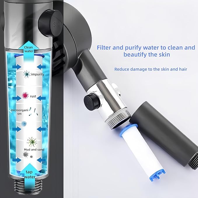 20Pcs Drivese ShowerHead Filters, 2.75 Inch Ion Shower Dropse Head Filter PP Cotton Replacement Cartridge, Water Filter Core Cotton For Handheld Showerheads.