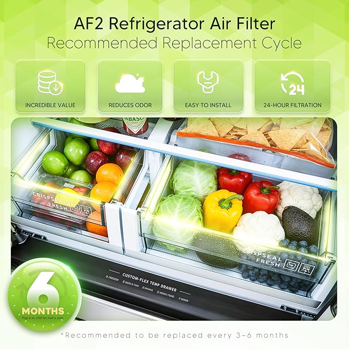 FRGPAAF2 Refrigerator Air Filter Replacement Fit for Frigidaire Gallery Air Filters PureAir AF-2, FRFC2323AS, FRFG2323AF, FRFC232LAF, FRFC233LAF, GRMG2272BF, PRFS2883AF, PRFC2383AF, 9 Packs by NISHCON