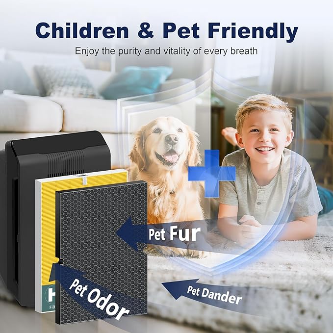116130 Pet Care Replacement Filter H for Winix 5500-2 AM80 Plasmawave Air Purifier, High Efficiency Filter and Activated Carbon Filter Combo Pack, 2 Set, Yellow