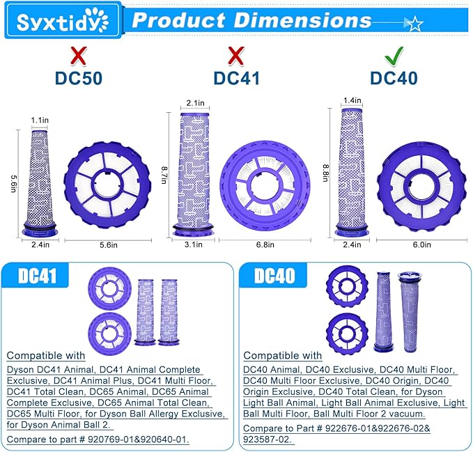 Filter Replacement for Dyson DC40 Multi Floor,DC40 Animal,Light/Slim Ball Animal, Origin and Total Clean Vacuums, Part 923587-02 & 922676-01,2 Post-Motor & 2 Pre-Motor Filters