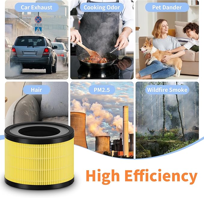 2 Packs AP-S0610L Pet Care Replacement Filters Compatible with MOOKA AP-S0610L Air Purifier, 3-Stage System for Odors, Dander and Smoke