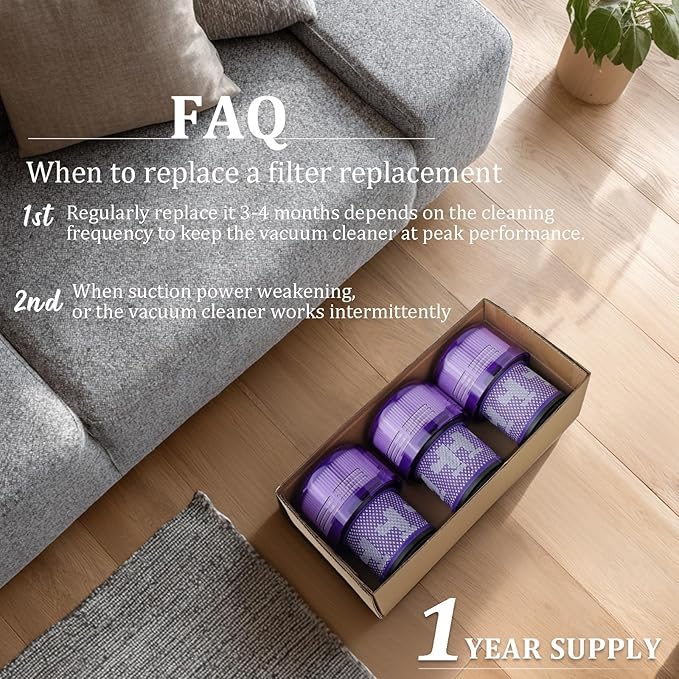 Filter Replacement for Dyson V15 V11,3 Pack Filters Compatible with Dyson V15,V15s Detect/Submarine,V11 Torque Drive/Origin/Animal/Extra/Complete Cordless Vacuum Filters Replacements Parts