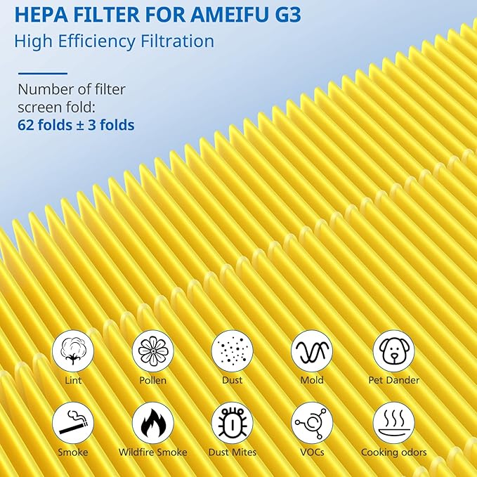 G3 Pet Care Filter Compatible with AMEIFU G3 Sferf-30 (FXAP2W) Air Purifier For VEWIOR ClearAir-A3 Air Purifier Filter For Tailulu HQZZ-260 3-IN-1 HEPA Yellow, 2 Pack