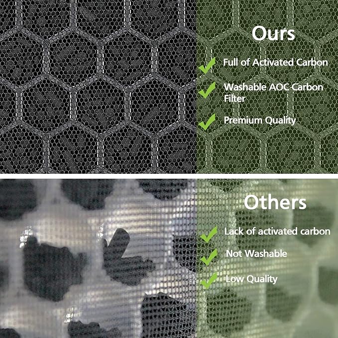 116130 Filter H Replacement Compatible with Winix 5500-2 Plasmawave Air Purifier and Winix AM80 Air Purifier - 2 HEPA and 2 Activated Carbon Filters Combo Pack
