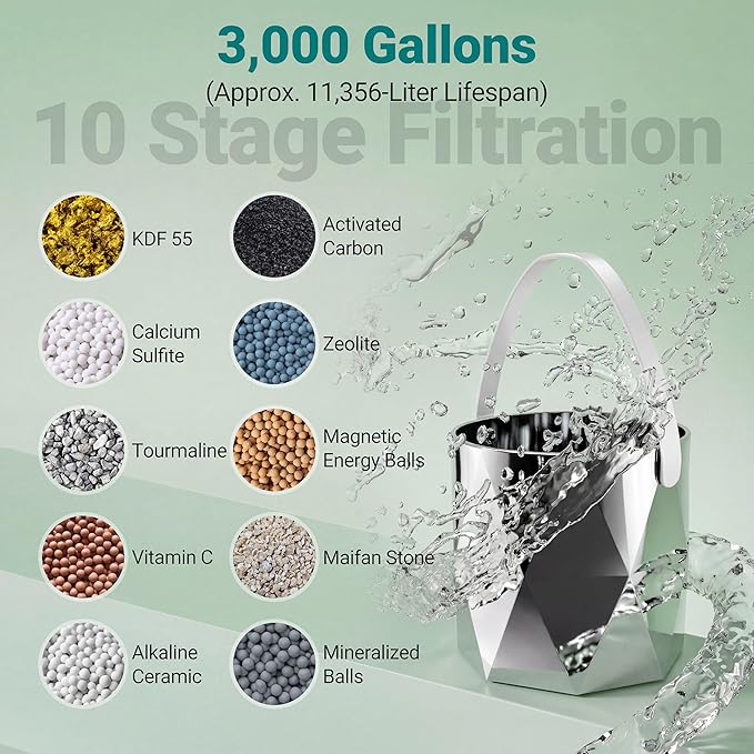 Bath Faucet Filter, 10-Stage Advanced Shower Water Filter for Tub with 3,000 Gallon Non-Spill Filtration, Removes Chlorine, Fluoride, Hardness for Baby-Safe, Sensitive Skin Soft Bath Water