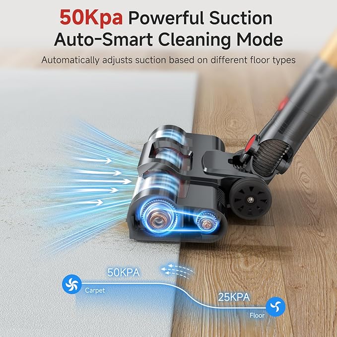 Cordless Vacuum Cleaner, 550W/50Kpa/70Mins Cordless Vacuum Cleaners for Home with Smart Auto Mode/LED Touch Display, Self-Standing Stick Vacuum Rechargeable, Vacuum Cleaner for Pet Hair/Carpet/Floors