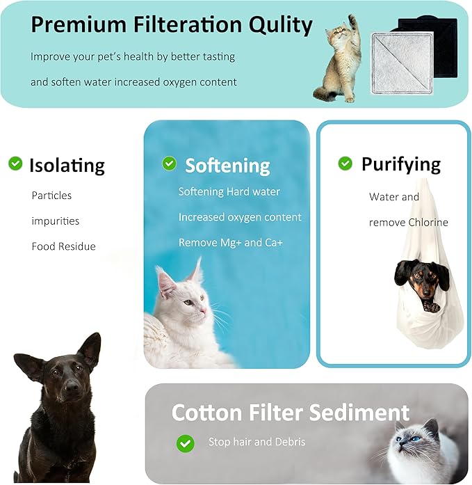 12X Cat Water Fountain Replacement Charcoal Filter Square Compatible with Petsafe Premier Ion-X Outlast Pumpless & Viva Pet Water Fountain Carbon Filters for Cat and Dog Indoor