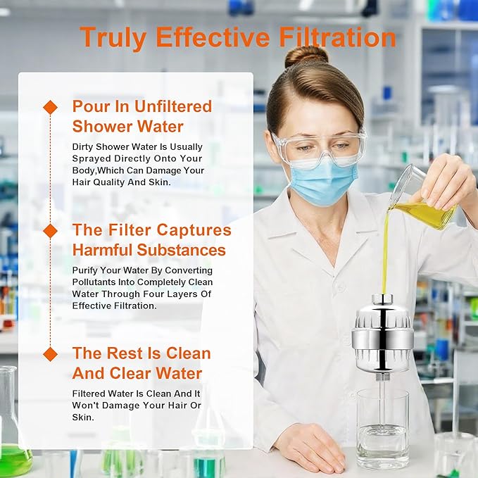 BBLIFE Shower Filter for Hard Water - High-Output Purifying Shower Head Removes 99% Chlorine, Lead, Fluoride & Toxins - Softens Water, Prevents Scale, Revitalizes Skin & Hair - Easy Install