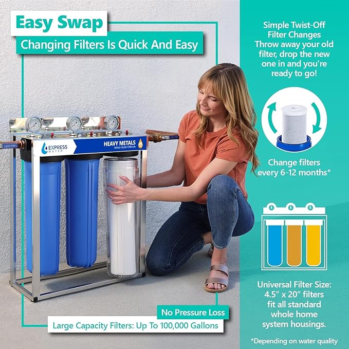 Express Water Whole House Water Filter Set for Heavy Metals – 3 Stage Water Filtration Replacement Kit – Sediment, Carbon Block, KDF High Capacity Cartridges – 5 Micron Water Filter 4.5 x 20 inch