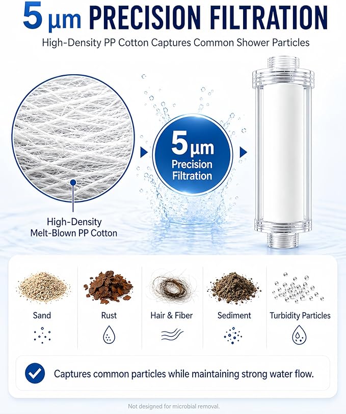 Vellox Hydr Shower Filter with Visible Effectiveness to Remove Chlorine, Rust and Impurities, Protect Hair and Skin, Leak Proof Design, 0.5 Micron Filtration, 3 Replacement Filters