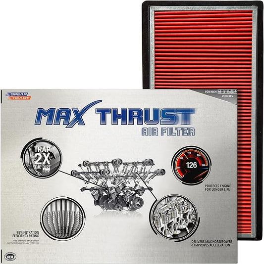 Spearhead Max Thrust Engine Air Filter Replacement | Fits 2012 Versa 1.6L L4 Only, 2013-2019 Versa, 2014-2019 Versa Note | OEM Fit & High Dust Holding Capacity (MT-215)