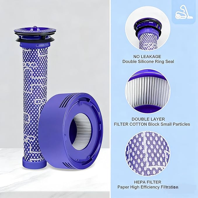 5 Pack Vacuum Filter Replacement Kit for V7, V8 Animal and V8 Absolute Cordless Vacuum, 3 Pre Filter, 2 Post Filter, Replaces Part # 965661-01 & 967478-01