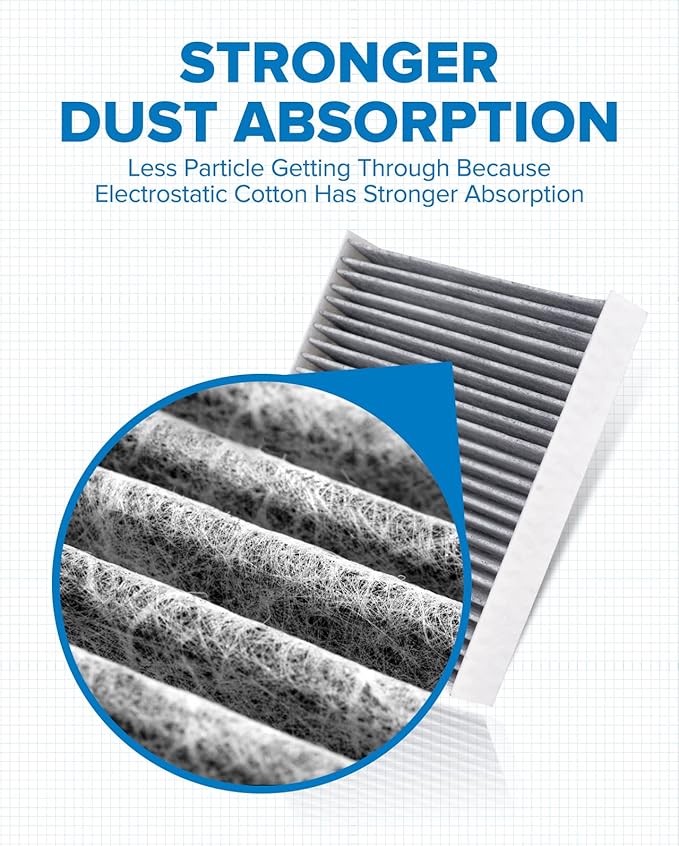 PHILTOP HEPA Cabin Air Filter w/Activated Carbon, Compatible with CF11924 Fiat 500 2012-2019, Filter Up Dust Pollen Odor