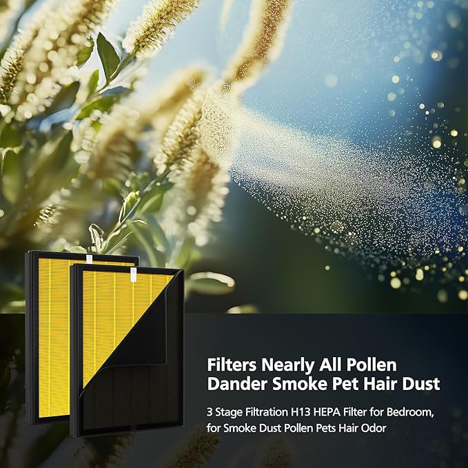 KJ190L Pet Care Washable Filter For MOOKA KJ190L Air Purifier, 3 Stage Filtration KJ190 Filter Removes Pollen Smoke Pet Hair Dust, More Activated Carbon For Pet Odor and Dander, 2 PACK for Pets