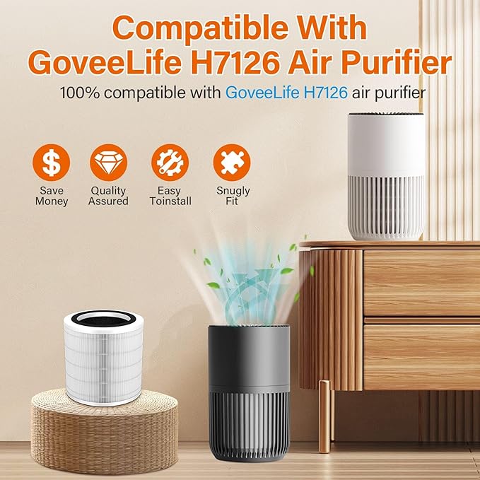 2 Pack H7126 True HEPA Filter Compatible with GoveeLife Mini Air Purifier, 3-in-1 H13 True HEPA Filters H7126-RF for Govee Air Purif-ier, 4 Extra Pre-Filters