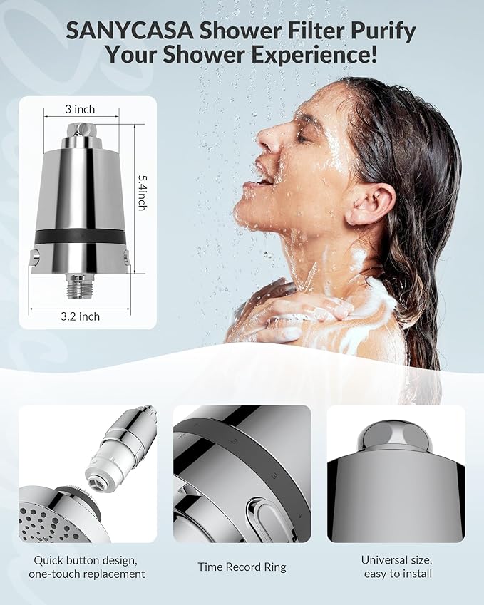 SANYCASA Shower Filter for Hard Water – KDF Filtration System Reduces Chlorine, Heavy Metals & Scale – Improves Skin & Hair Softness – Fits Most Rain & Handheld Shower Heads - (Chrome Polished)