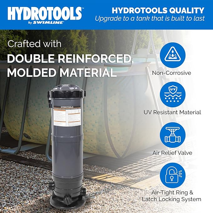 SWIMLINE HYDROTOOLS Above-Ground Pool Cartridge Tank & Replacement Filter Element - 70 Sq. Ft. High-Performance Filtration, Sure-Flo System, Pump or Base Not Included